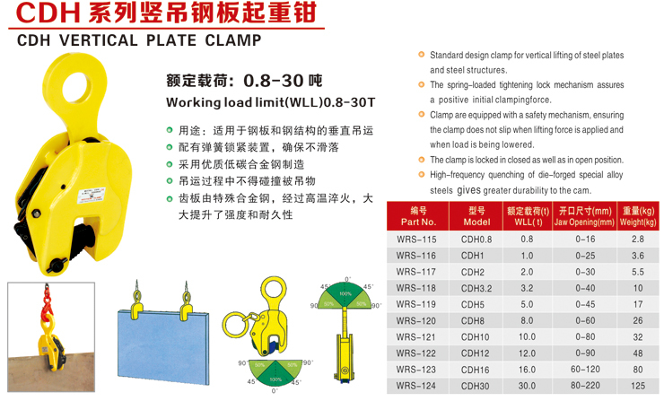CDH型豎吊鋼板吊鉗/起重鉗