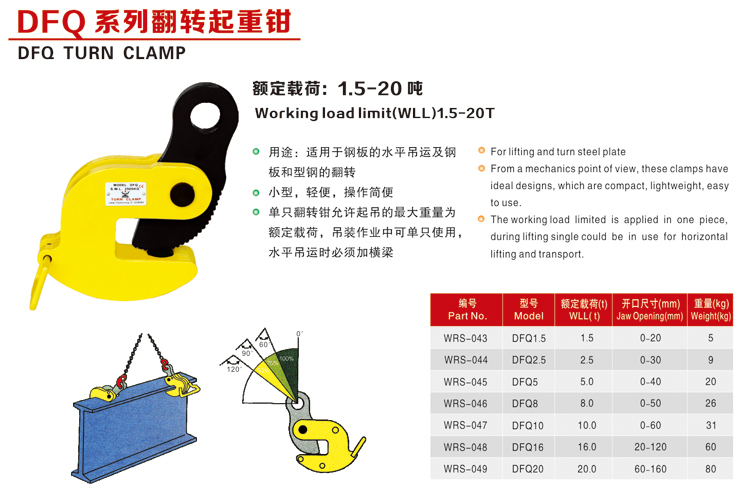 DFQ系列翻轉鋼板吊鉗/起重鉗